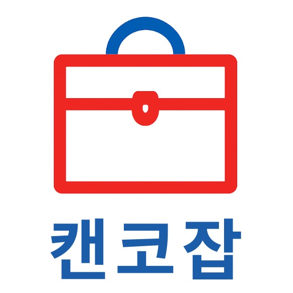 Cankorjobs, Korean category in Toronto, Ontario