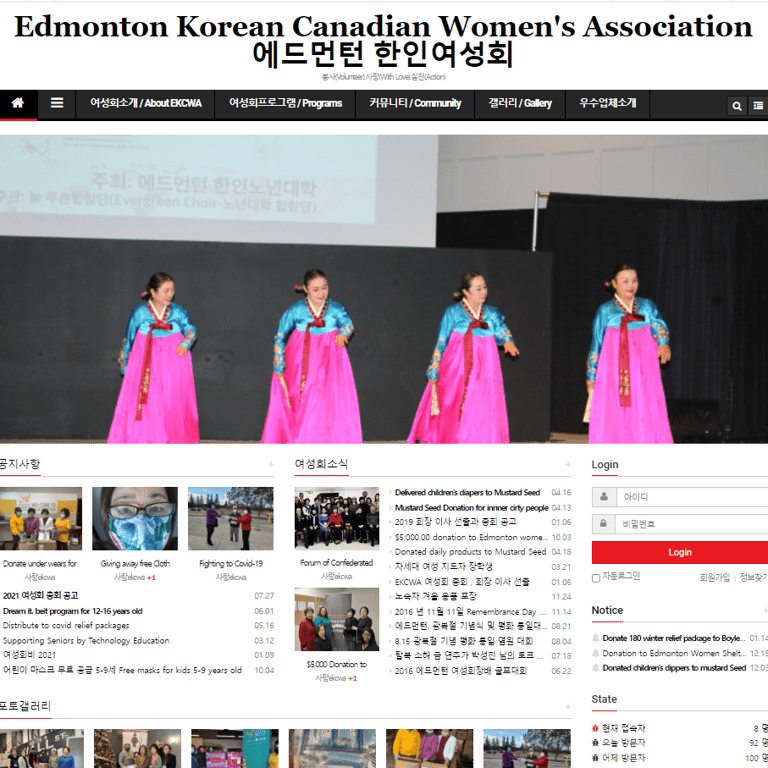 Edmonton Korean Canadian Women's Association, Korean category in Edmonton, Alberta